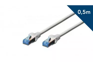 Ports, Kabel & Adapter